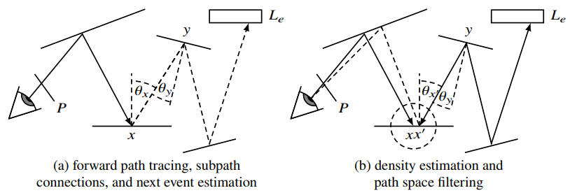 image-20240422153638298